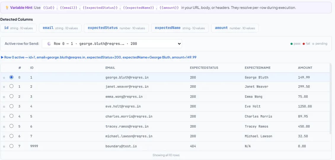 test editor → Data